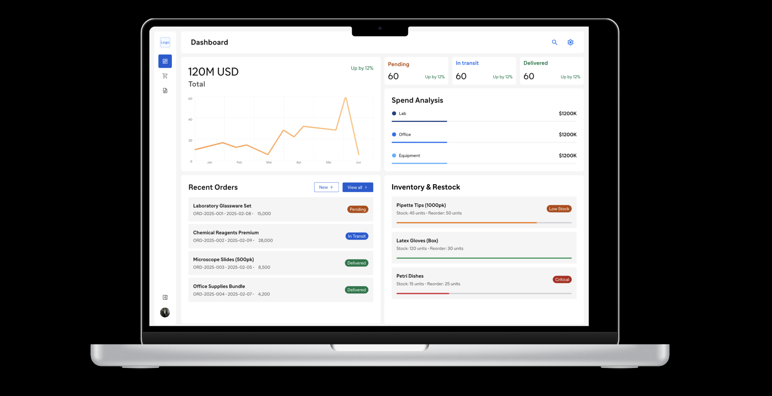 Vibecoding Working Materials